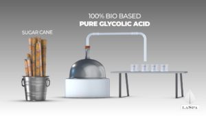 How a Glycolic Acid Peel is made