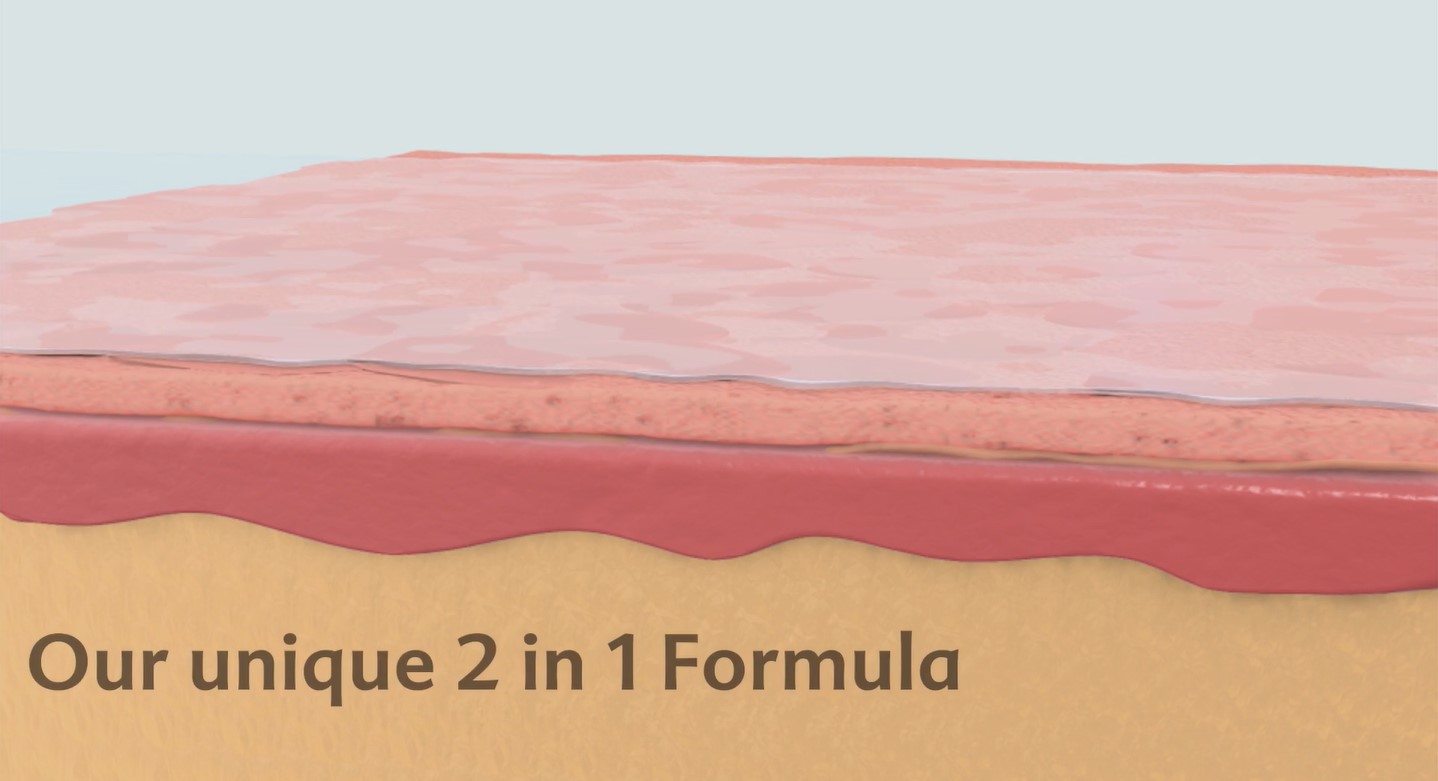 Colourful infographic showing 3 layers of the human skin